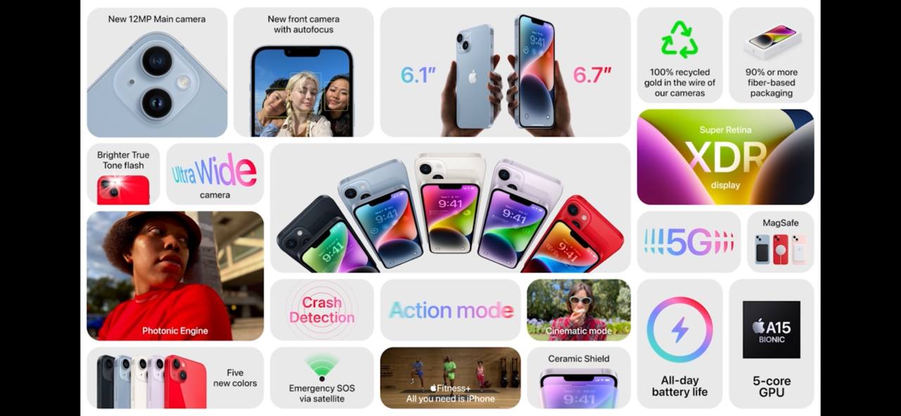 Всі оновлення Apple iPhone 14