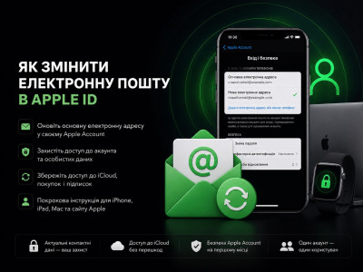 Як змінити електронну пошту в Apple ID: покрокова інструкція та важливі нюанси