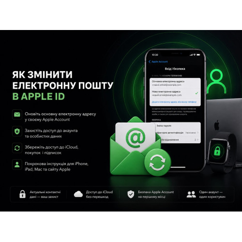 Як змінити електронну пошту в Apple ID: покрокова інструкція та важливі нюанси