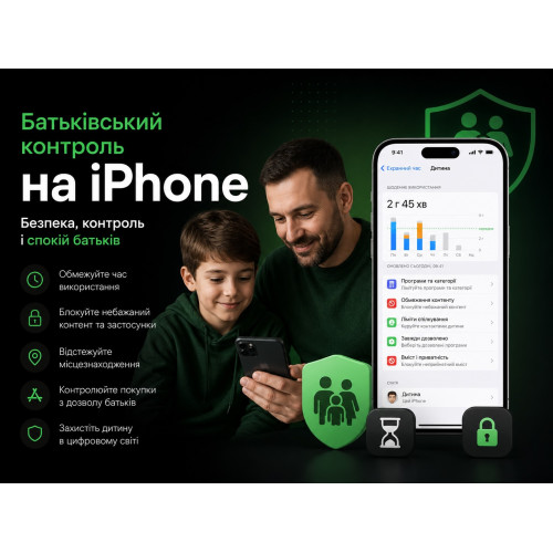 Батьківський контроль на iPhone: як налаштувати безпечний смартфон для дитини