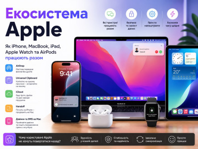 Экосистема Apple: как работает магия между iPhone, MacBook, iPad, Apple Watch и AirPods