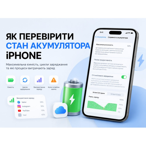 Як перевірити стан акумулятора iPhone: максимальна ємність, використання заряду та коли потрібна заміна