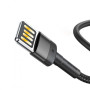 Кабель Baseus Cafule Special Edition Lightning Cable 2.4A (1m) black
