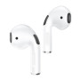 Bluetooth навушники Hoco EW03 Plus TWS white