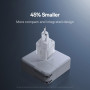Мережевий зарядний пристрій Baseus GaN5S OS 1C 30W white 