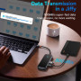 Хаб Baseus USB-C AcmeJoy 7 в 1 для MacBook / iMac / iPad