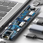 Хаб Baseus Thunderbolt C + Pro 7 в 1 Smart HUB USB-C для MacBook Pro / Air
